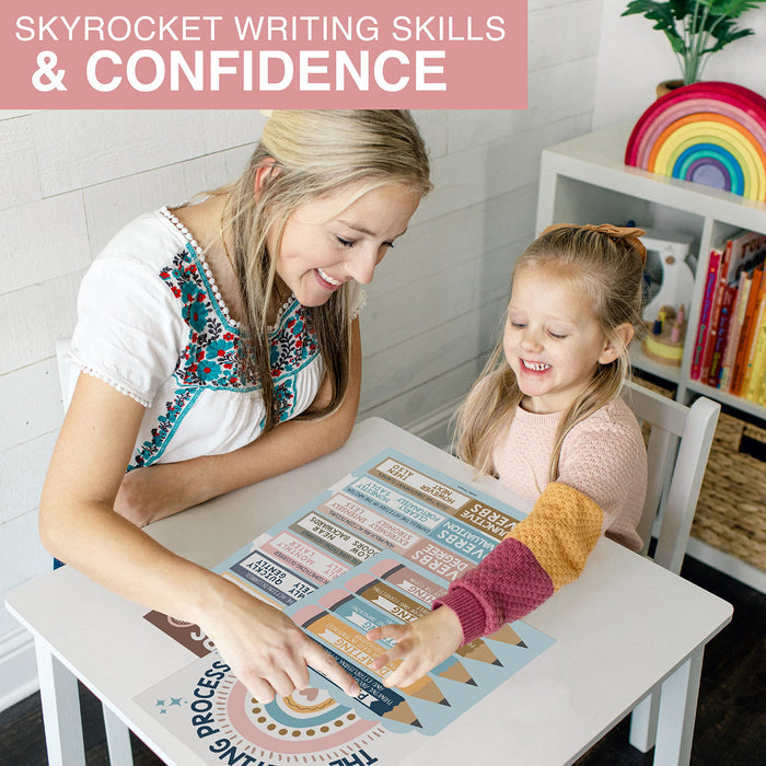 Parts of Speech Kit: Boho 12 Poster Pack