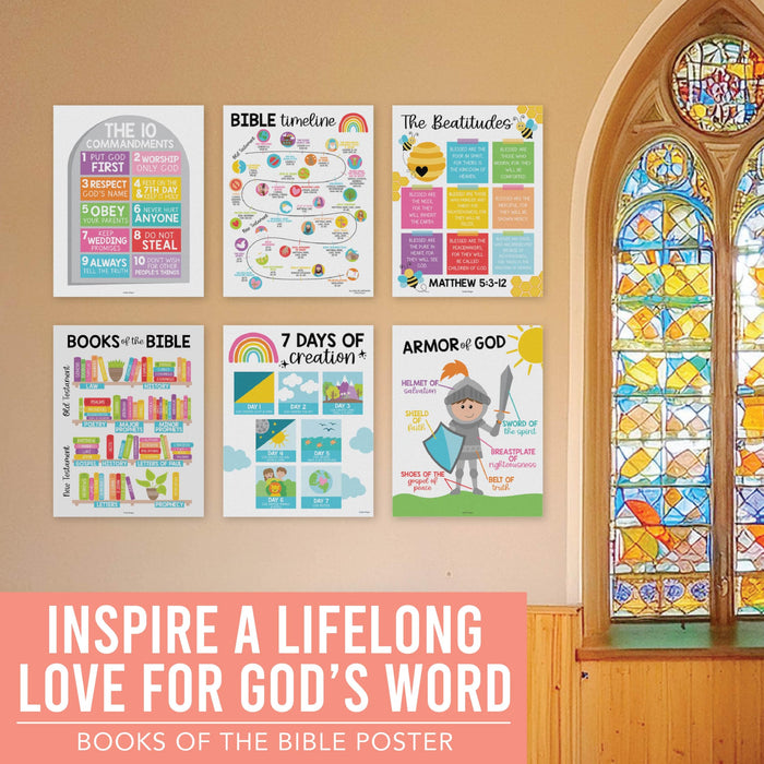 Bible Learning Kit, Colorful 9 Poster Pack