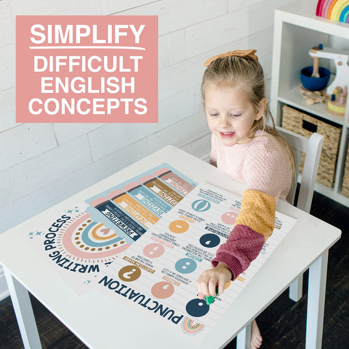 Parts of Speech Kit: Boho 4 Poster Pack