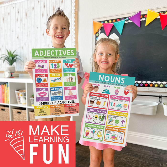 Parts of Speech Kit: Colorful 12 Poster Pack